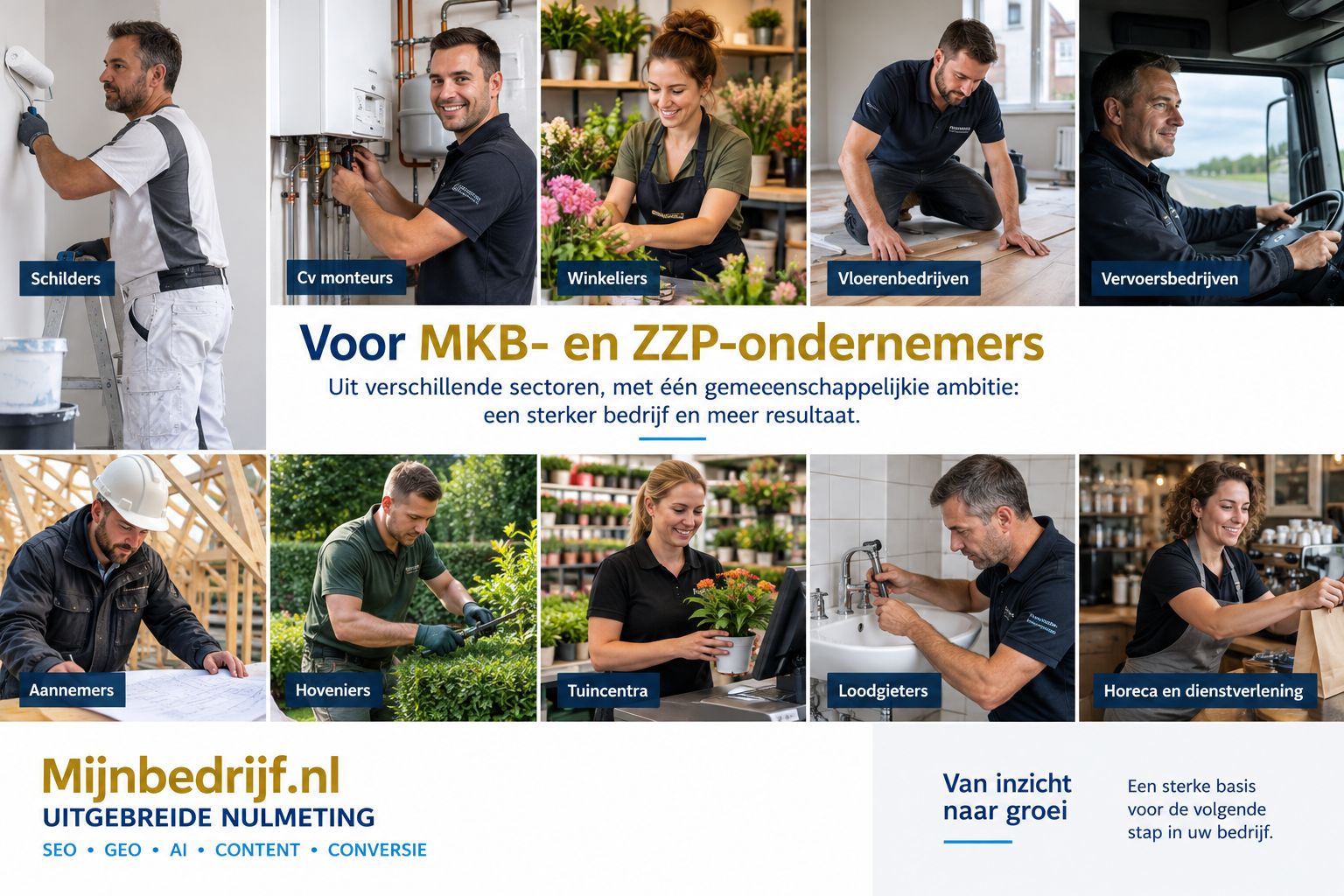 uitgebreide nulmeting
